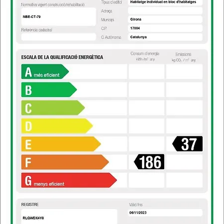 Flateli Cundaro * Girona